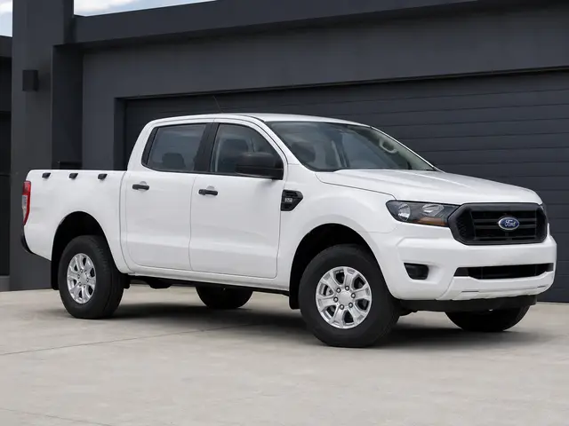 Ford 2020 Ranger PX3, library starting image