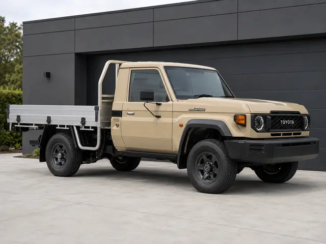 Toyota 2024 LandCruiser 79 GX Single Cab, library starting image